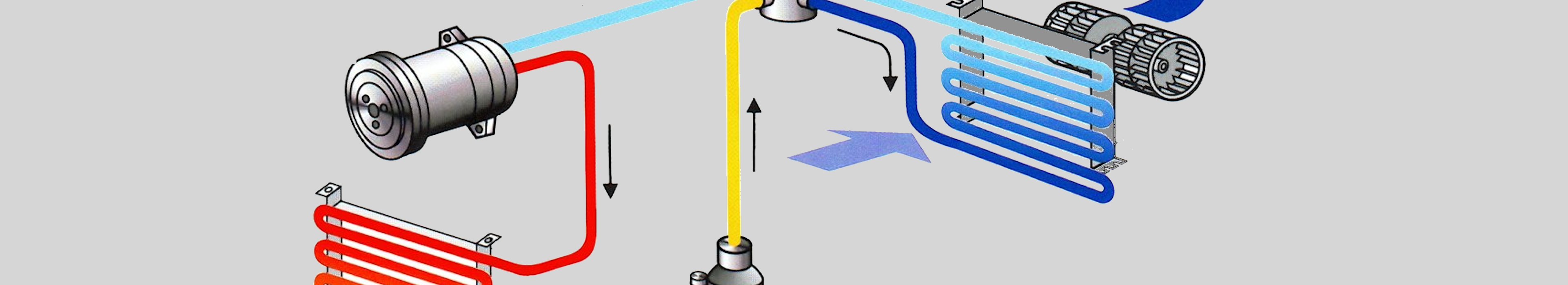Airco schema werking auto airco www.carcoolsystems.nl